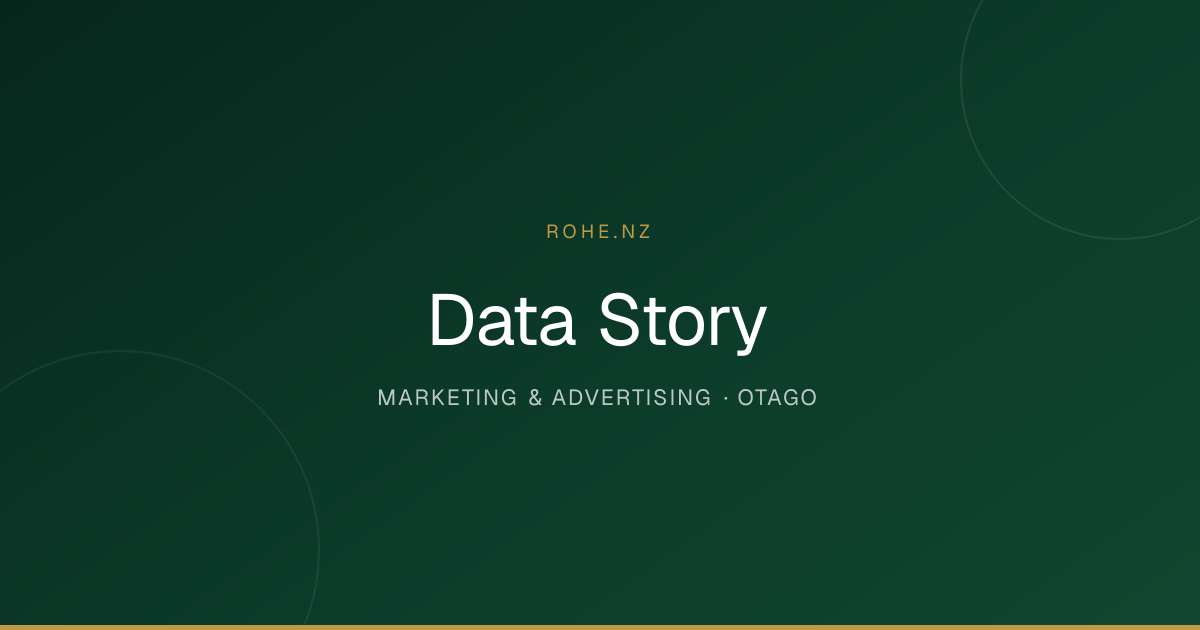 Data Story