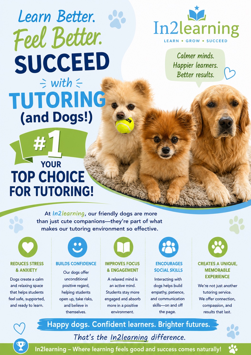 In2learning Tutoring Dunedin