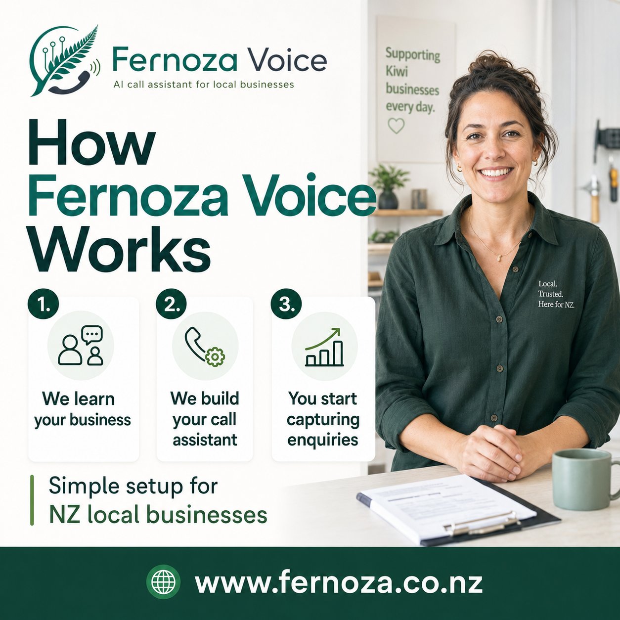 Fernoza Voice